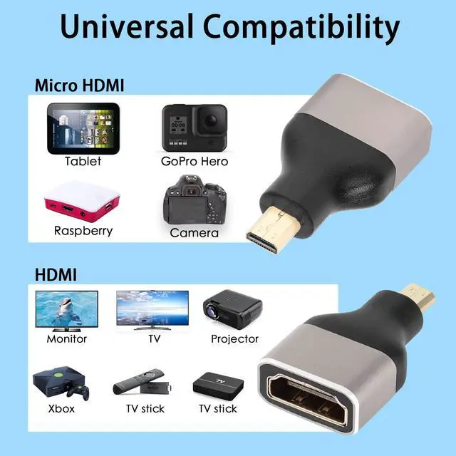 Alt view image 6 of 6 - Vszerda 8K Micro HDMI to HDMI Adapter Extender Coupler, Micro HDMI Male to HDMI A Type Female Converter HDMI 2.1,Support 8K@60Hz/4K@120Hz HDR ARC,for Tablet Digital Camera Camcorder. 2 Pcs
