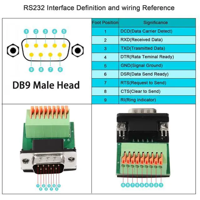 Alt view image 4 of 6 - Vszerda RS232 DB9 Quick Connect Solderless Adapter DB9 Female to 9 Pin Spring Terminal Crimp Connector, for Serial Communication Interface Devices(Female)