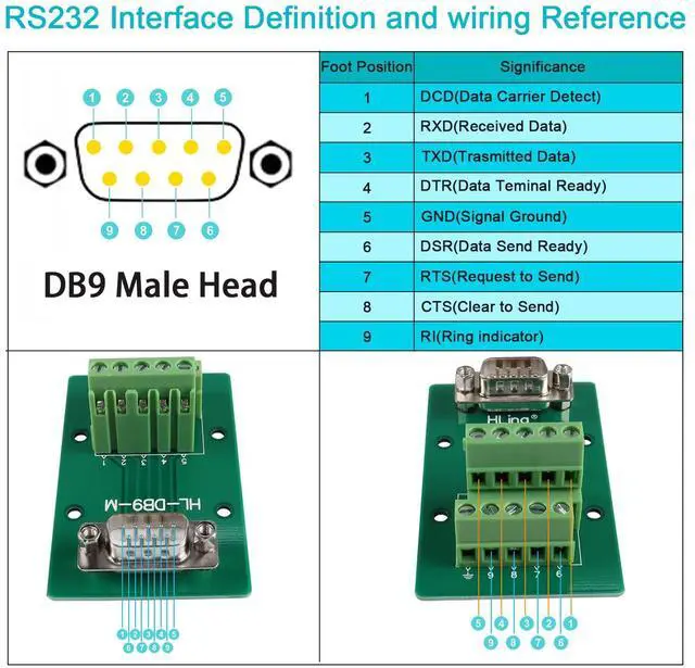 Alt view image 5 of 6 - Vszerda RS232 DB9 Male Breakout Board DB9 Male to Wiring Terminal Solderless Connector RS232 Serial Test Block Adaptor, for DB9 Serial Communication Prototyping or Troubleshooting