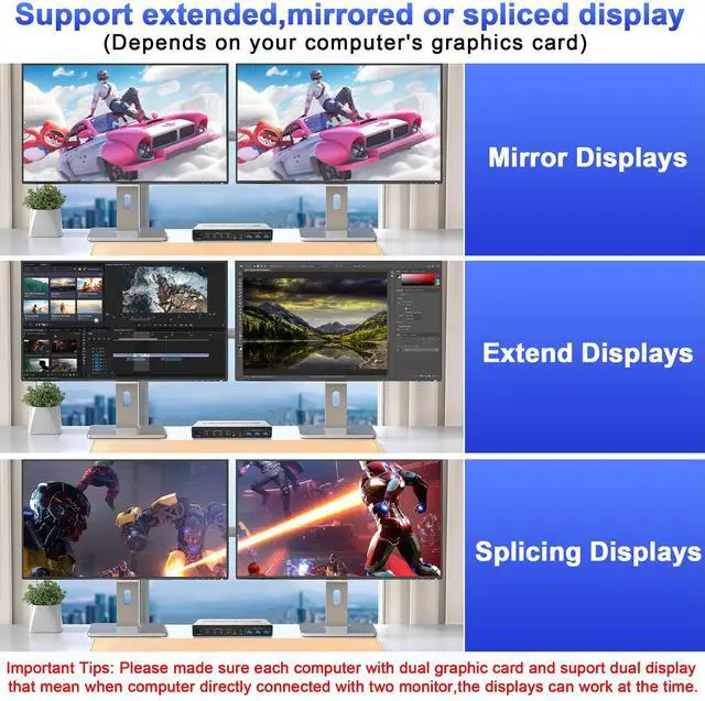 Alt view image 4 of 7 - Vszerda USB 3.0 Displayport+HDMI KVM Switch 2 Monitors 4 Computers, 4K@60Hz KVM Switch Dual Monitor 4 PC with 3 USB 3.0 Ports and Audio Microphone, 4 Port HDMI+DP Monitor Switch for 4 PC 2 Monitors