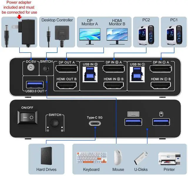 Alt view image 2 of 7 - Vszerda Displayport HDMI KVM Switch 8K@60Hz 2 Monitors 2 Computers, Aluminum with 4 USB 3.0 Ports for 2 Computers Share Dual Monitors Keyboard Mouse Printer with 2 USB Cables/Power Adapter/Controller