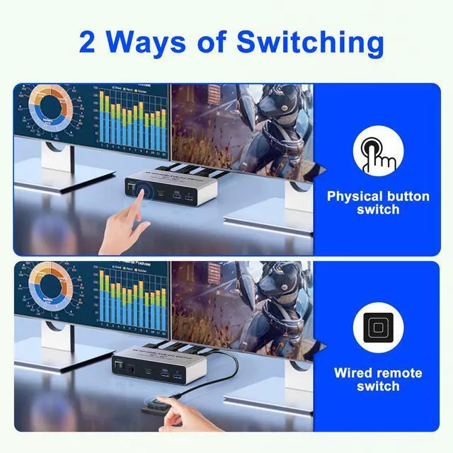 Alt view image 6 of 7 - Vszerda Displayport HDMI KVM Switch 8K@60Hz 2 Monitors 2 Computers, Aluminum with 4 USB 3.0 Ports for 2 Computers Share Dual Monitors Keyboard Mouse Printer with 2 USB Cables/Power Adapter/Controller