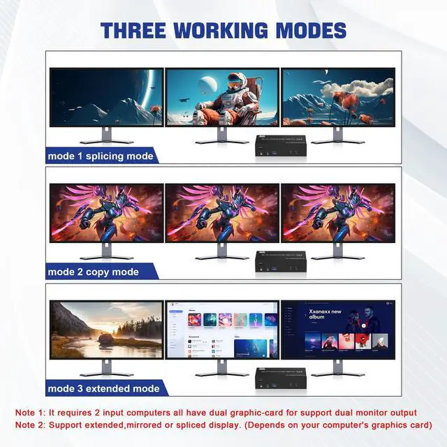 Alt view image 4 of 5 - 8K Displayport KVM Switch 3 Monitors 2 Computers, DP1.4 Triple Monitor KVM with Audio Microphone Output and 3 USB 3.0 Ports for 2 PC or Laptops, DP 3 Monitors KVM Support Extended and Duplicate Mode