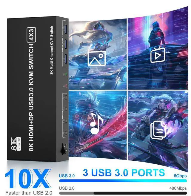 Alt view image 5 of 7 - KVM Switch 3 Monitors 4 Computers 8K@60Hz 4K@144Hz, 2 HDMI+1 Displayport KVM Switch Triple Monitor for 4 Computer Share 3 Monitor and 3 USB3.0 Port Keyboard Mouse, Support Extended and Copy Mode