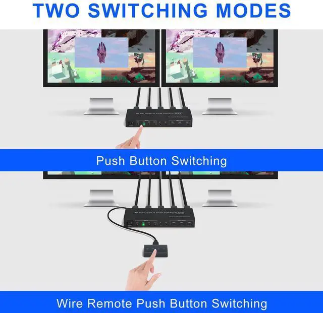 Alt view image 5 of 7 - Vszerda USB 3.0 KVM Switch Displayport 2 Monitors 4 Computers, 4K@60Hz Dual Monitor KVM Switch with Audio Microphone Output and 3 USB 3.0 Ports, 4 Port DP Monitor Switch for 4 PCs 2 Monitors