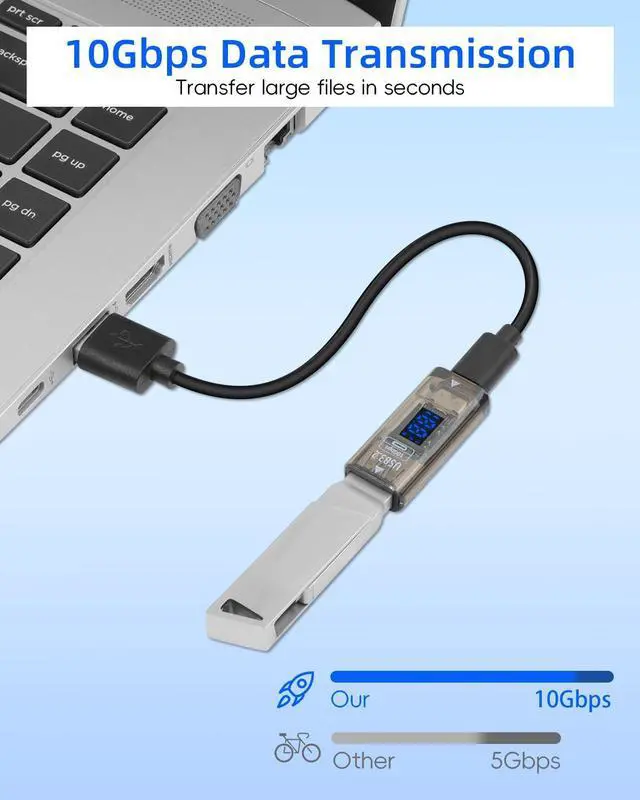 Alt view image 4 of 7 - Vszerda USB A Female to USB C Female Adapter,Type C to USB A Adapter Double Side,36W Fast Charging10Gbps Data Transmissionwith LED DisplaySuitable for Laptops, Desktop Computers(2 Pack)