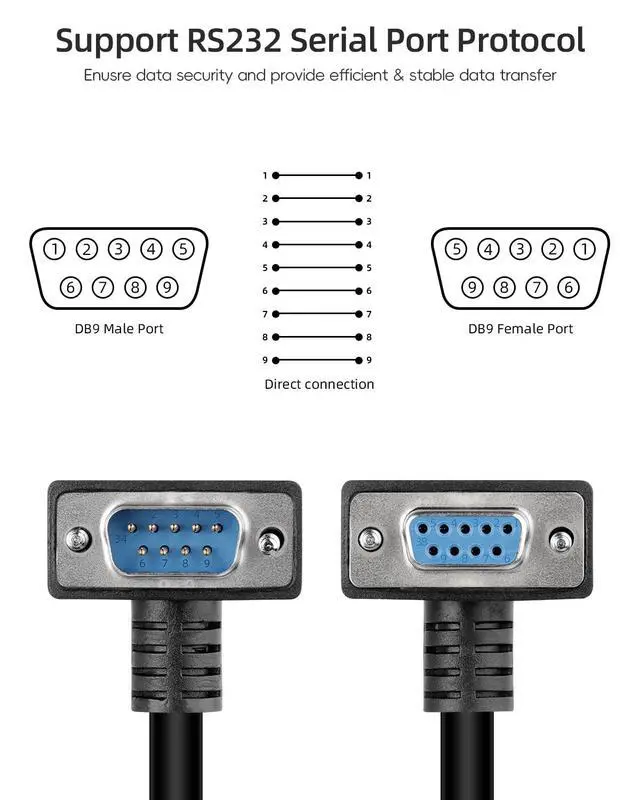 Alt view image 3 of 7 - Vszerda RS232 Serial Cable, 90 Degree DB9 Male to Female 9 Pin Straight Through Extension Cable for Data Access (1.6FT)