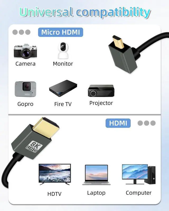 Alt view image 2 of 7 - Vszerda 8K Down Angle Micro HDMI to HDMI Cable 2.2FT, 270 Degree Short HDMI to Micro HDMI Cable, Coiled Hdmi 2.1 Cord 8K@60Hz 48Gbps for Camera/Camcorder/HDTV(Down Angle Black)