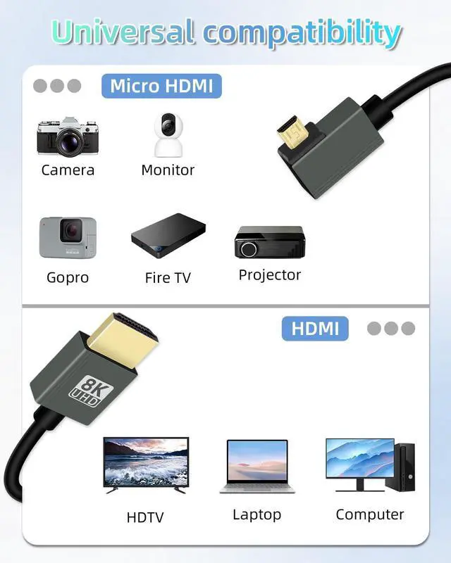 Alt view image 7 of 7 - Vszerda 8K Left Angle Micro HDMI to HDMI Cable 2.2FT, 90 Degree Short HDMI to Micro HDMI Cable, Coiled HDMI 2.1 Cable 8K@60Hz 48Gbps for Camera/Camcorder/HDTV/Tablet