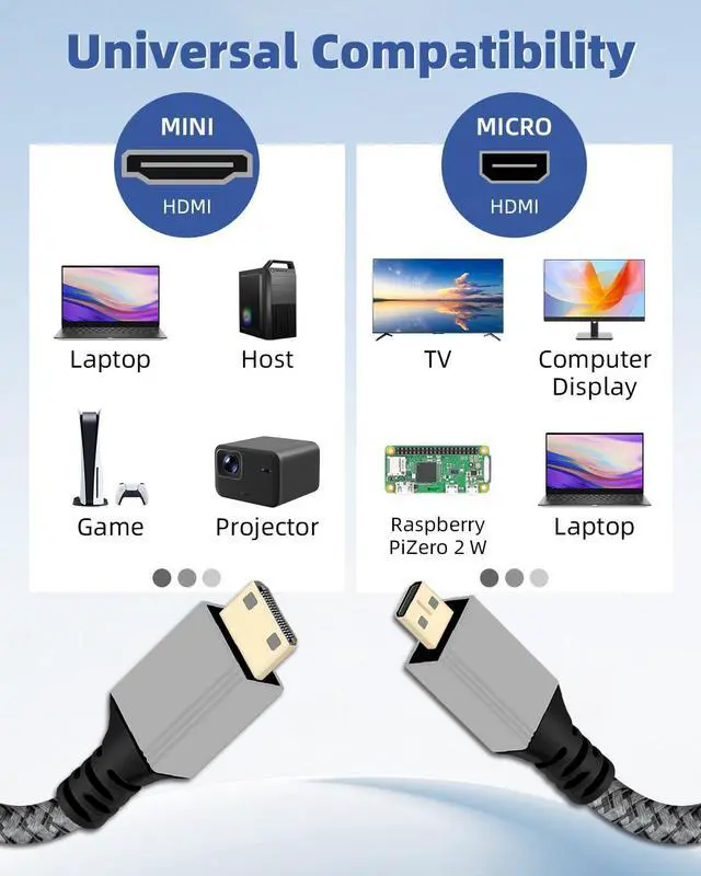 Alt view image 6 of 7 - Vszerda Micro Hdmi to Mini Hdmi Cable 4K@60Hz,Mini Hdmi Male to Micro Hdmi Male 2.0 Braided Cable,18Gbps Type D Hdmi to Type C Hdmi Cable for 4K HDTV,Monitor,Media (1.8M/5.9FT)