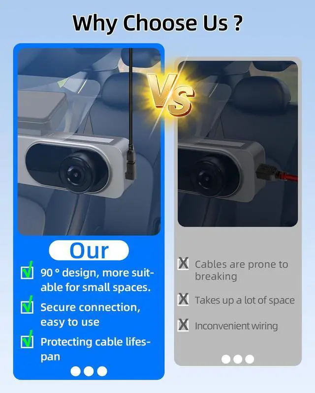 Alt view image 2 of 7 - Vszerda 90 Degree Left & Right Angle Mini 5 Pin Male to Female Adapter,Mini USB Adapter for Dashcams,Bluetooth(1Pair)
