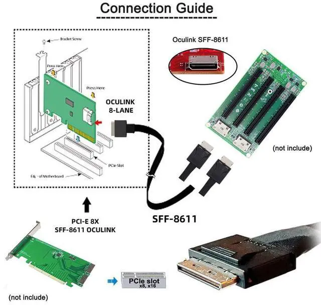 Alt view image 3 of 7 - Vszerda OCuLink PCIe PCI-Express SFF-8611 8X 8-Lane to Dual SFF-8611 Oculink 4X SSD Data Active Cable 50cm