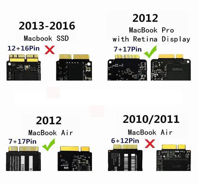 Alt view image 4 of 5 - Vszerda 26Pin to SATA Adapter Card,Compatible with SSD from 2012 Year MacBook Air/PRO Retina