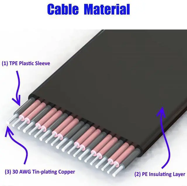 Alt view image 3 of 5 - Vszerda PCI-e Express 1X Riser Extender Extension Card with 20CM High Speed Flex Cable