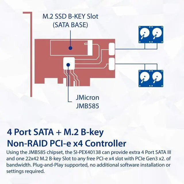 Alt view image 5 of 6 - Vszerda SI-PEX40138 Internal 4 Port Non-Raid SATA III 6GB/S with M.2 B-Key 22x42 Pci-E X4 Controller Card for Desktop PC Support SSD and HDD with Low Profile Bracket. JMB585 Chipset