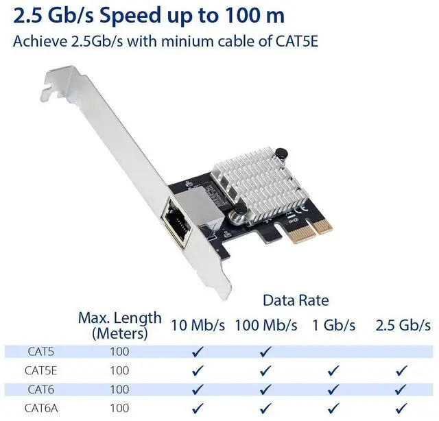 Alt view image 6 of 6 - Vszerda 2.5 Gigabit Ethernet PCI Express PCI-E Network Interface Card 10/100/1000/25000 Mbps RJ45 LAN Intel I225 Chipset, Black (SY-PEX24076)