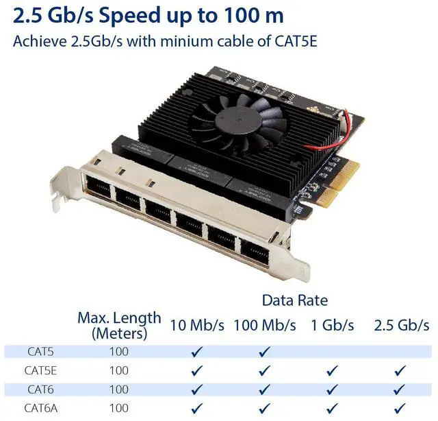 Alt view image 5 of 5 - Vszerda 6 Port 2.5 Gigabit PCI-e x4 Ethernet Network Card