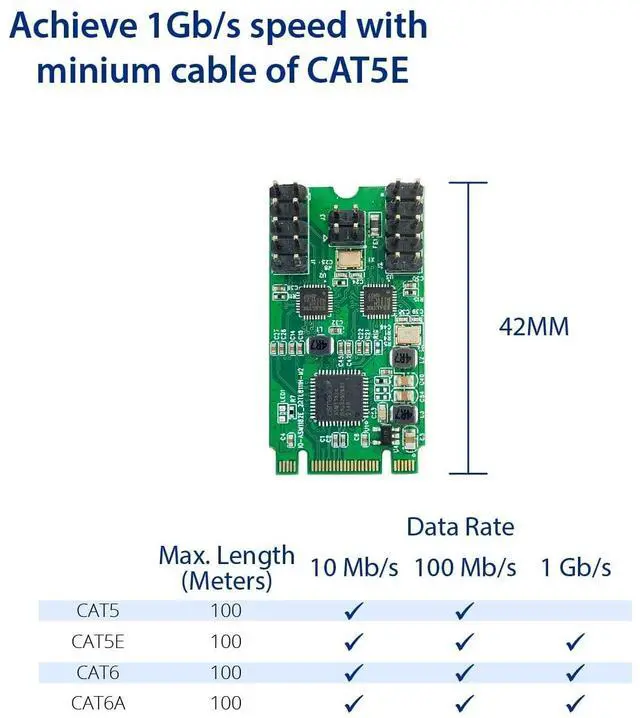 Alt view image 4 of 6 - Vszerda M.2 (B & M-Key) PCIe Interface Single Port Gigabit Ethernet Modules NIC RealTek RTL8111H Chipset