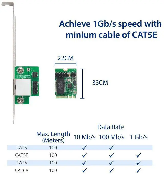 Alt view image 4 of 5 - Vszerda M.2 Gigabit Ethernet Module - GigaLAN 1000BASE-T M.2 A+E Key NIC Modules