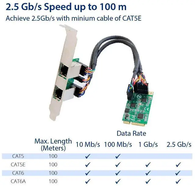 Alt view image 6 of 6 - Vszerda Dual 2.5 Gigabit Mini PCIe Ethernet Network Expansion Card, Green (SI-MPE24079)