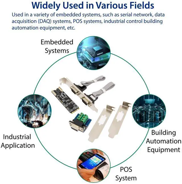 Alt view image 4 of 5 - Vszerda 2 Port RS-232 DB9 Serial M.2 B+M Key Controller Card SI-ADA15070