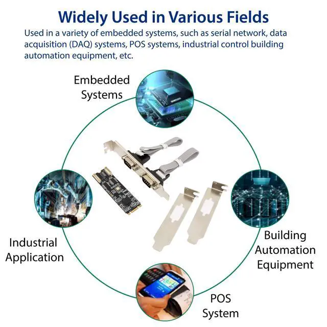 Alt view image 4 of 5 - Vszerda 2 Port RS-232 DB9 Serial M.2 B+M Key Controller Card SI-ADA15069