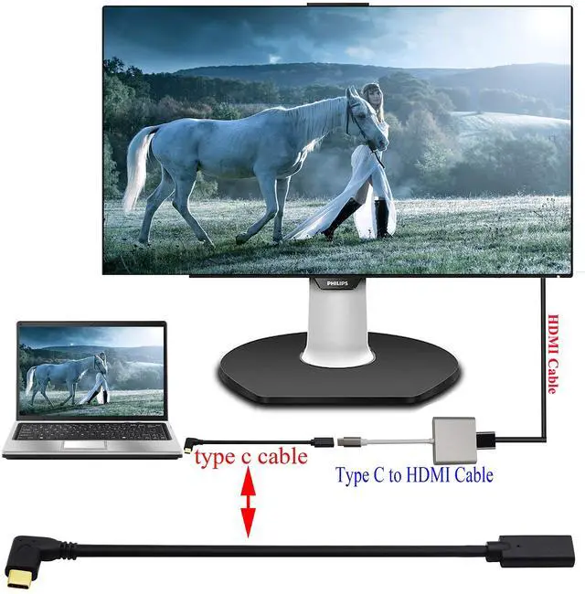 Alt view image 6 of 7 - Vszerda 3.1 USB Type C Male to Female 90 Degree Connector Extender Cable, Supports Charging, Data, Audio, Video - 1M, M/F for New MacBook Pro 2017, USB-C Hub