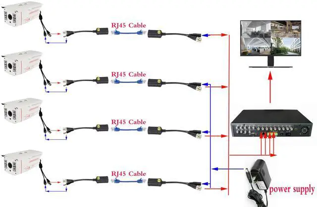 Alt view image 5 of 7 - Vszerda Passive HD Video Balun BNC to RJ45 Network Transceiver Cat5/Cat6 Adapter Cable with DC Power 720P - 8MP Cat6 to BNC Male Connecto for CCTV Security Surveillance Camera System(16.5cm/4Pairs)
