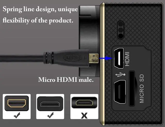 Alt view image 5 of 7 - Vszerda Micro hdmi Socket Male to Mini hdmi Male Converter,high Speed Micro hdmi Cable 4k,Compatible with Digital Cameras, Tablet,Monitors,and Other Devices.(1m) (C/D)