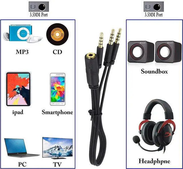 Alt view image 7 of 7 - Vszerda 3.5mm Audio Y Splitter Headphone Cable, 3.5mm 1/8" inch Female to 3 Male Headset Mic & Stereo Audio Y Splitter Cable for Smartphone to Soundbox Adapter(30 CM/12 inch) (4-Pole)