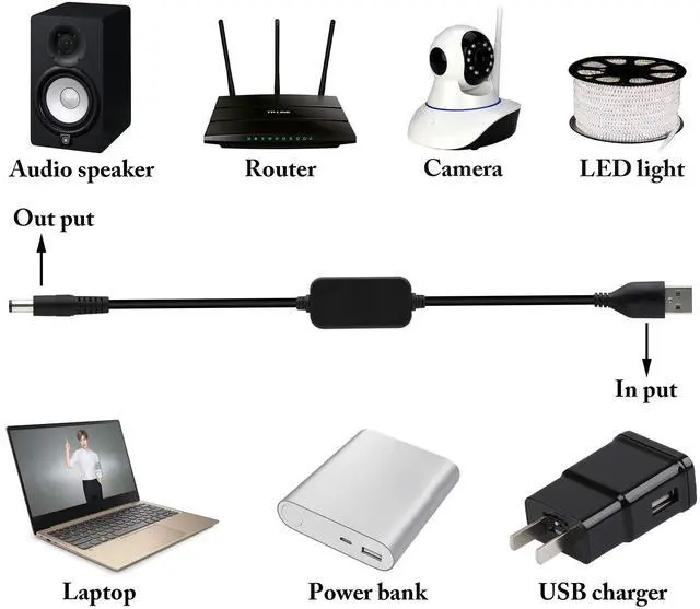 Alt view image 7 of 7 - Vszerda USB 2.0 Male to 90° 3.5 * 1.35mm Male Elbow Extension Cable,DC Barrel Jack 5v DC Power Cord,Suitable for Desk Lamps, mini Fans, routers and Other Small Electronic Devices.(0.3m/1Pack)