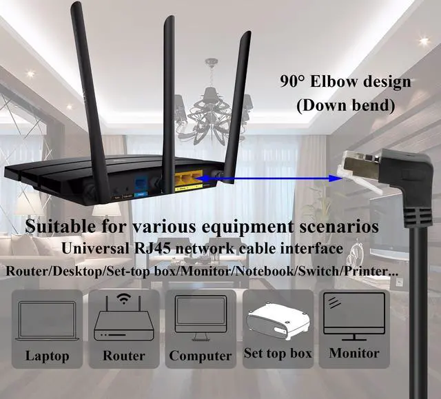 Alt view image 7 of 7 - Vszerda 90 Degree CAT6 RJ45 Twisted Pair Network with Ear Extension Cable, RJ45 Male to Female Shielded Network Connector Compatible with Switches,Routers,PCs,Network Printers,etc.(Down/0.6M)