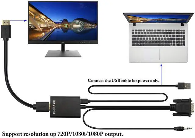 Alt view image 5 of 7 - Vszerda VGA to HDMI Converter Adapter, Output 1080P VGA Male to HDMI Female Audio Video Cable Converter Adapter, for Computer, Laptop, Projector, HDTV with Audio Cable and USB Cable (Black)