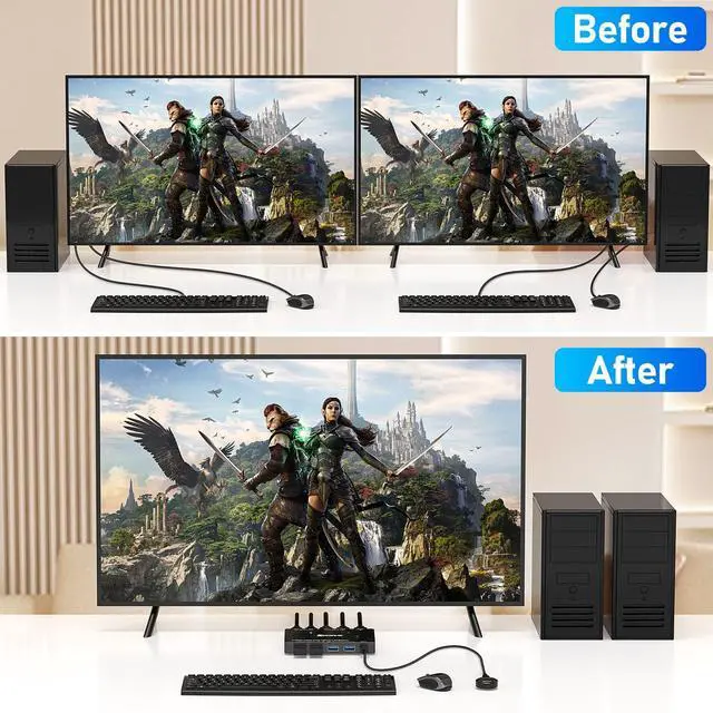 Alt view image 5 of 7 - USB 3.0 KVM Switch 1 Monitors 2 Computers, HDMI KVM Switch for 2 Computers Share 1 Monitor and 4 USB 3.0 Port, Support Keyboard Mouse Printer UHD 8K@60Hz 4K@120Hz, with Desktop Controller