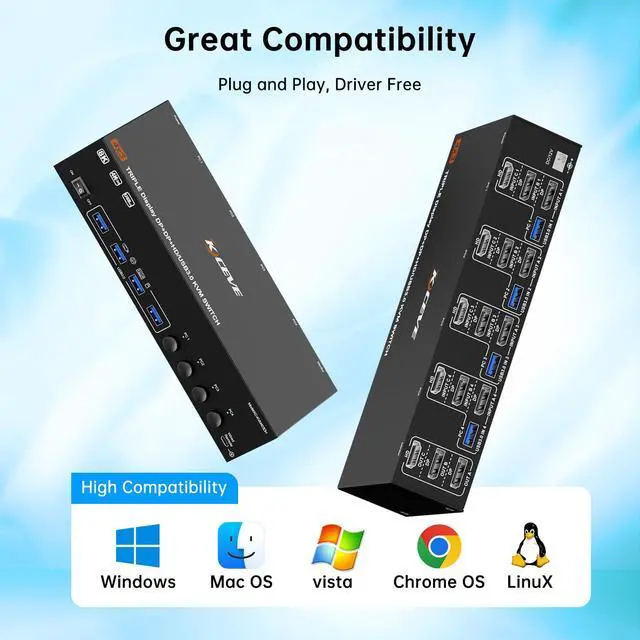 Alt view image 6 of 7 - KVM Switch 3 Monitors 4 Computers 8K@60Hz 4K@144Hz, HDMI +2 Displayport Triple Monitor KVM Switch with 4 USB Ports for Keyboard Mouse,Support Extended/Copy Mode, with Wired Remote and 4 USB Cables