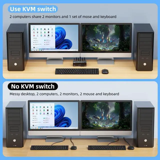 Alt view image 4 of 7 - 8K HDMI KVM Switch 2 Monitors 2 Computers Dual Monitor Support 8K@60Hz 4K@120Hz, Dual Monitor KVM Switch HDMI 2 Port and 4 USB3.0 Devices,Wired Remote and 12V Power Adapter Included