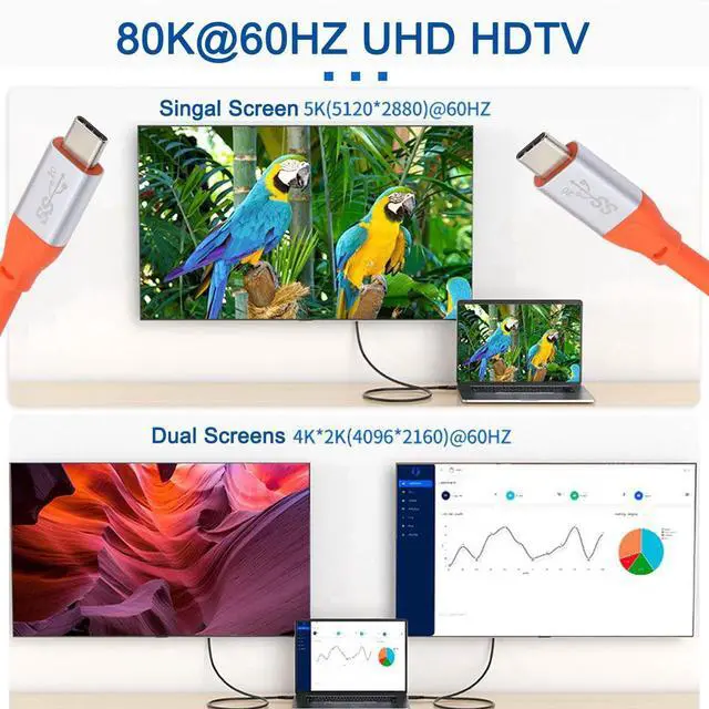 Alt view image 4 of 7 - Vszerda USB3.2 Gen 2 Type-C Male to USB C Male Charging and Data Cable 9.8FT, 20Gbps High Flex Ultra Soft 100W 8K 5K 4K Monitor Display USB4.0 Hyper Super Flexible Cord Perfect for Thunderbolt 3