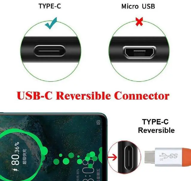 Alt view image 2 of 7 - Vszerda USB3.2 Male to Female Extension Charging Cable 20Gbps 90 Degree Left Right Angled Ultra Soft High Flex with 100W and 8K 5K USB4.0 Type-C Compatible with Thunderbolt3/4