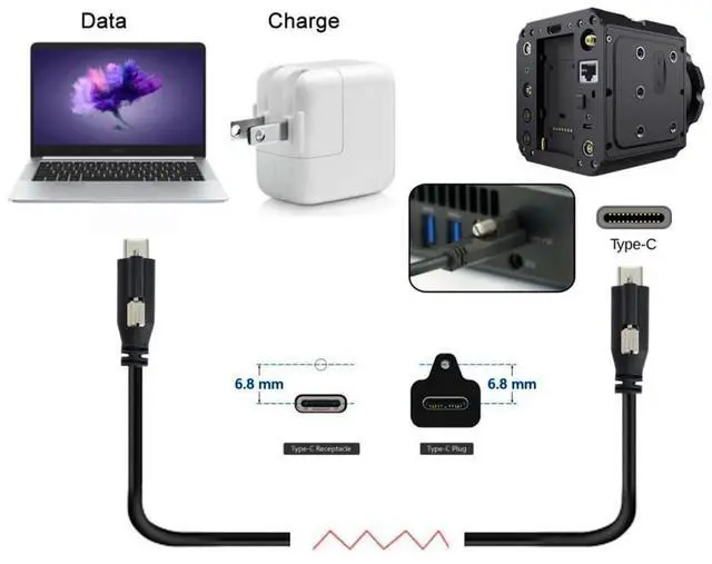 Alt view image 5 of 7 - Vszerda Screw Locking USB 3.1 Type-C to USB-C Cable 3.25A USB 3.0 Cord with Single Panel Mount Connector 10Gbps Data 65W PD Power for Laptop Tablet 9.84FT/3.0M