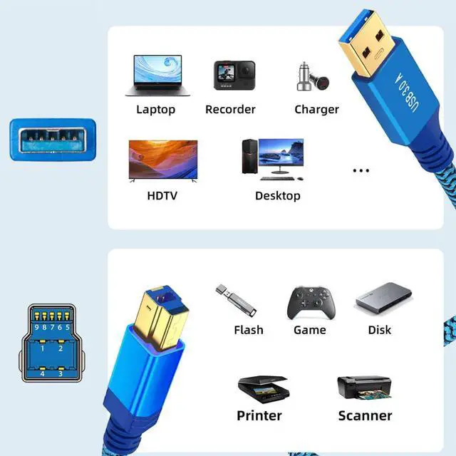 Alt view image 6 of 7 - Vszerda 5Gbps USB 3.0 Type-A Male to USB3.0 Type-B Male Extension Braided Cable Sleeve Blue for Disk SSD Camera Data 0.6m