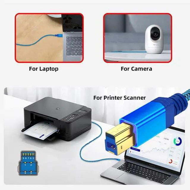 Alt view image 7 of 7 - Vszerda 5Gbps USB 3.0 Type-A Male to USB3.0 Type-B Male Extension Braided Cable Sleeve Blue for Disk SSD Camera Data 0.6m
