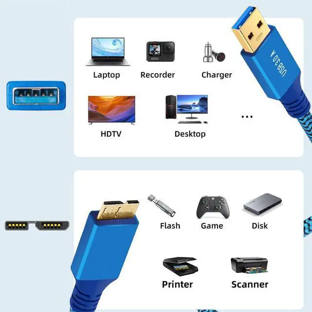 Alt view image 6 of 7 - Vszerda 5Gbps USB 3.0 Type-A Male to USB3.0 Micro-B Male Extension Braided Cable Sleeve Blue for Disk SSD Camera Data 0.6m