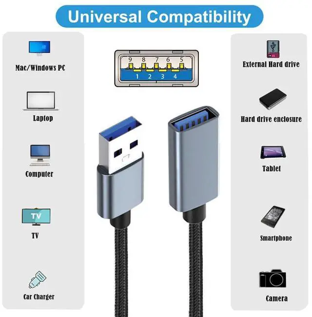 Alt view image 3 of 7 - Vszerda USB to USB Cable 0.98ft, USB 3.0 Type-A Male to Type A Female 5Gbps Data Cord Silver Compatible for Disk SSD Camera
