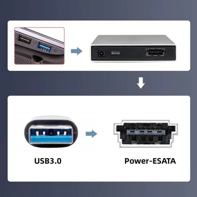 Alt view image 5 of 7 - Vszerda USB 3.0 to Power Over eSATA DC5V Adapter USB2.0 to HDD/SSD/ODD eSATAp Converter Type-A USB Host to ESATA Device Disk Cable 1M