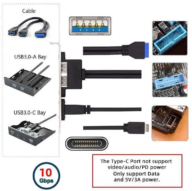 Alt view image 3 of 7 - Vszerda 10Gbps Motherboard 19/20Pin USB3.0 & Type-E to USB-C Type-C & USB 3.0 Dual Ports Female PCI-E Back Panel 5Gbps Cable 50cm
