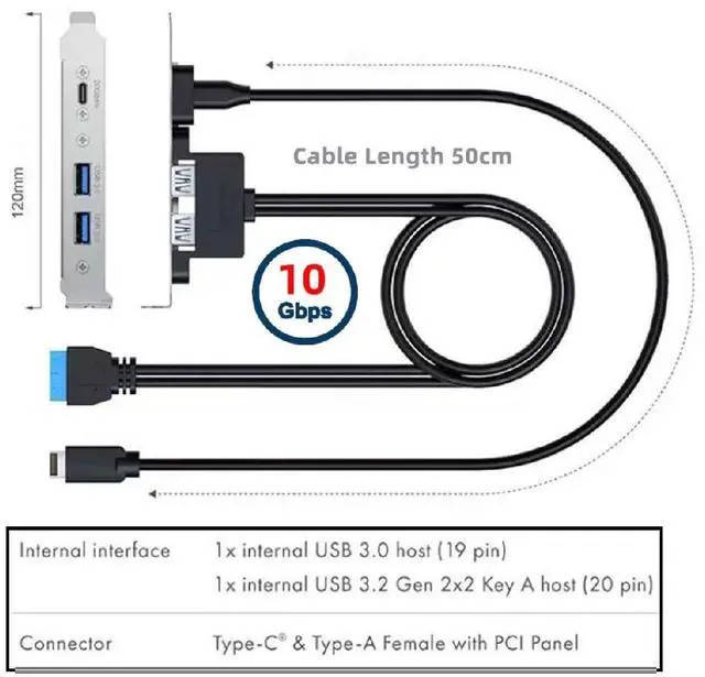 Alt view image 4 of 7 - Vszerda 10Gbps Motherboard 19/20Pin USB3.0 & Type-E to USB-C Type-C & USB 3.0 Dual Ports Female PCI-E Back Panel 5Gbps Cable 50cm