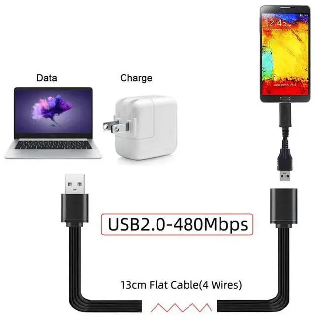 Alt view image 3 of 7 - Vszerda 13cm USB 2.0 Type-A Male to Type-A Male Female Data Flat Slim FPC Cable for FPV & Disk & Phone