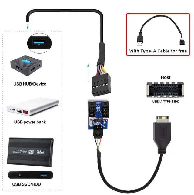 Alt view image 5 of 7 - Vszerda USB 3.1 Type-E Front Panel Header to 4pin IDC Housing USB Type-A Male 1 to 2 Female Motherboard 9pin Header HUB Adapter Port Multiplier