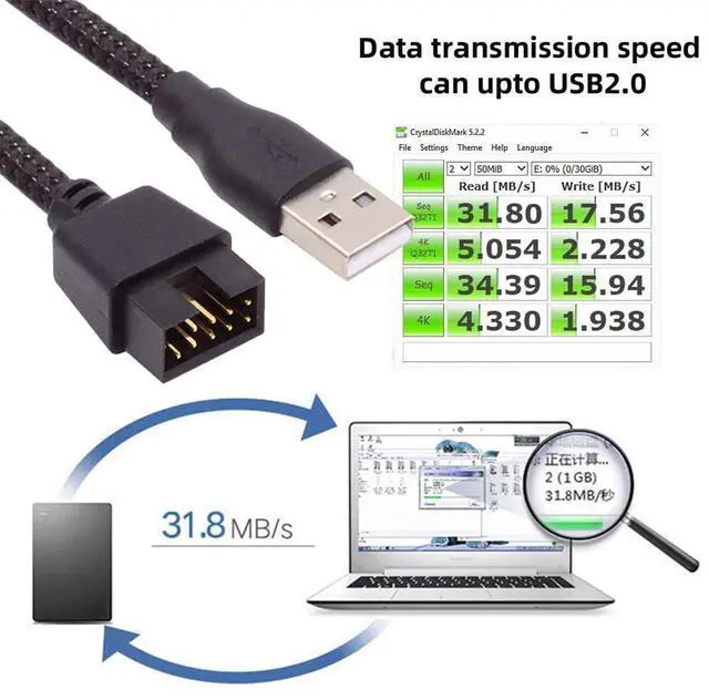 Alt view image 3 of 7 - Vszerda Single USB 2.0 Male Type-A to Motherboard Internal 9Pin 10Pin Male Header Cable Extension Cord with Sleeve 20cm, Stretch-Proof