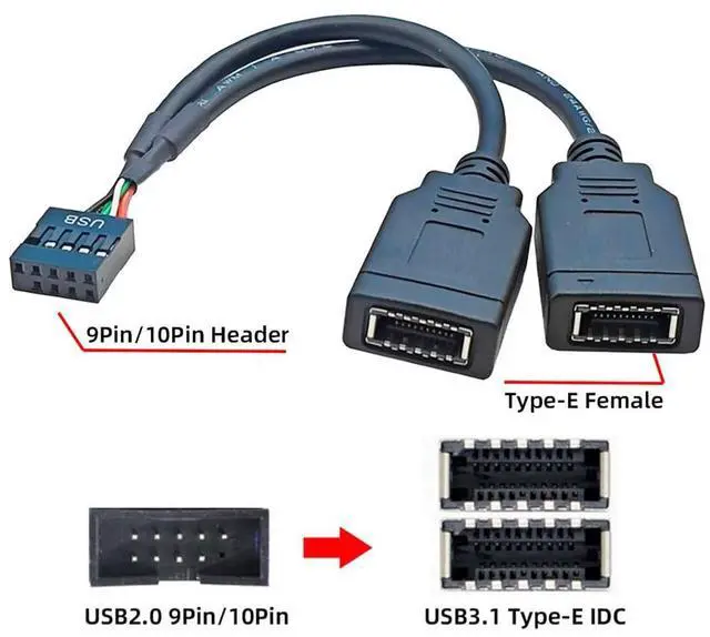 Alt view image 6 of 7 - Vszerda USB 3.1 Front Panel Socket Dual Port Type-E Key-A to USB 2.0 9Pin 10Pin Male Mainboard Header Extension Cable Mainboard Adapter Cord 15cm